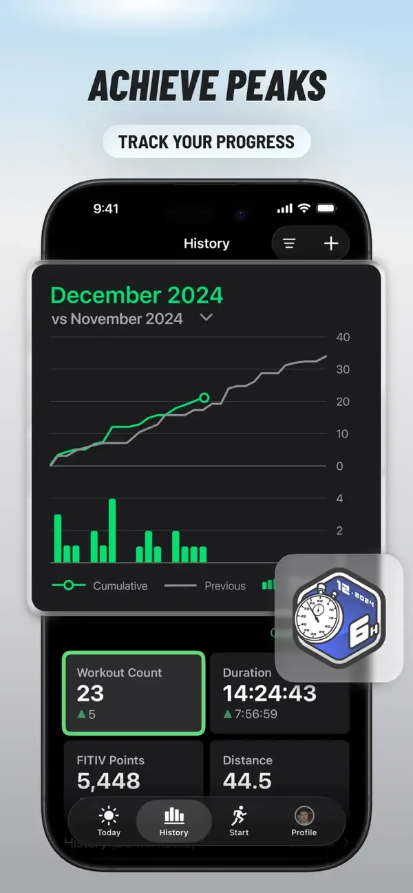 FITIV Workout & Health Tracker screenshot 5