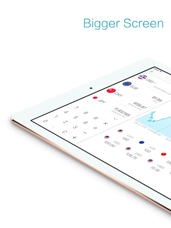 Currency Converter - Easy Calc screenshot 1