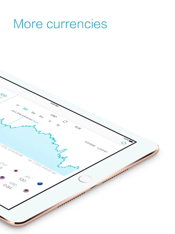 Currency Converter - Easy Calc screenshot 2