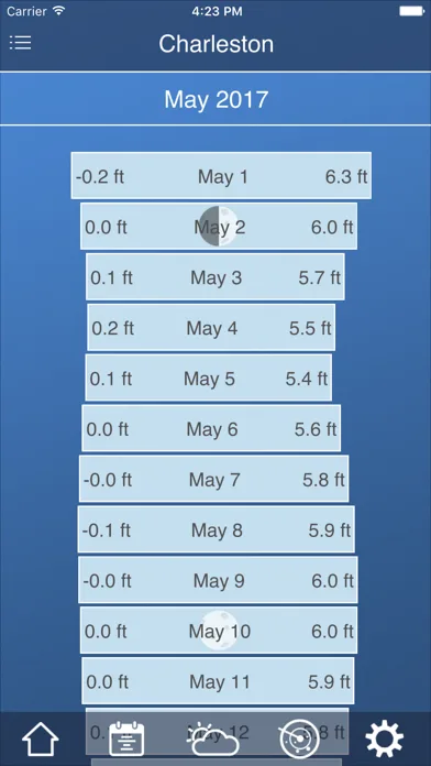 Tide Charts screenshot 3
