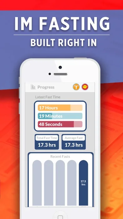 Stupid Simple Keto Diet App screenshot 2