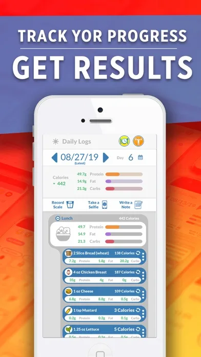 Stupid Simple Keto Diet App screenshot 5