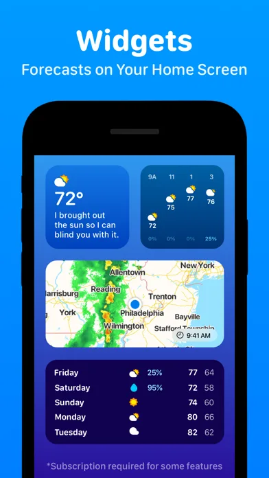 CARROT Weather: Alerts & Radar screenshot 4