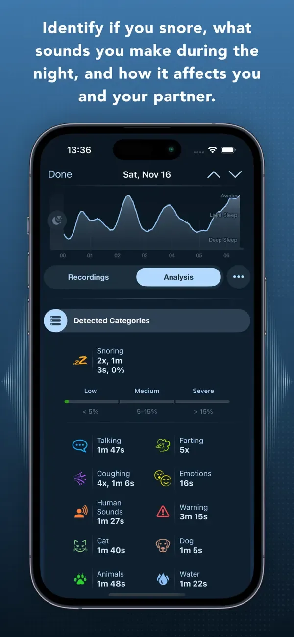 Prime Sleep Recorder Pro screenshot 5