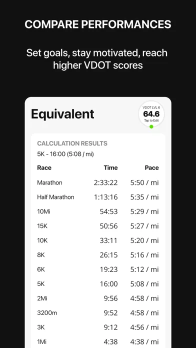 VDOT Running Calculator screenshot 3