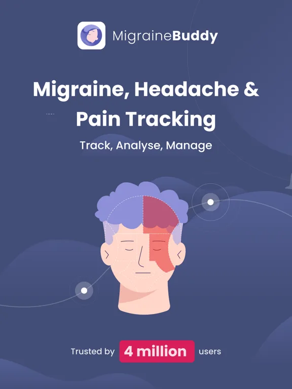 Migraine Buddy: Track Headache screenshot 1