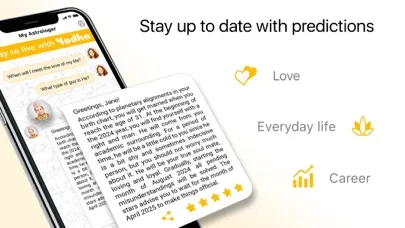 Horoscope + Astrology by Yodha screenshot 2