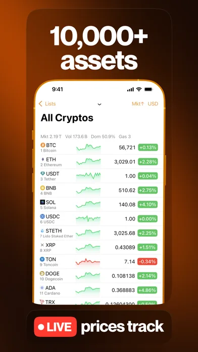 Crypto Pro: Live Coin Tracker screenshot 4