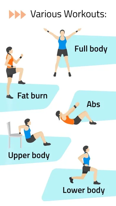 7 minute workout challenge. screenshot 3