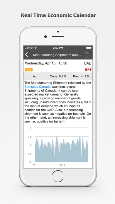 Forex Calendar, Market & News screenshot 4
