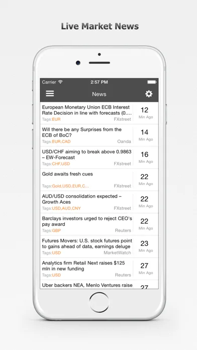 Forex Calendar, Market & News screenshot 5
