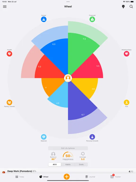 LifeWheel Goal Habit Tracker screenshot 1