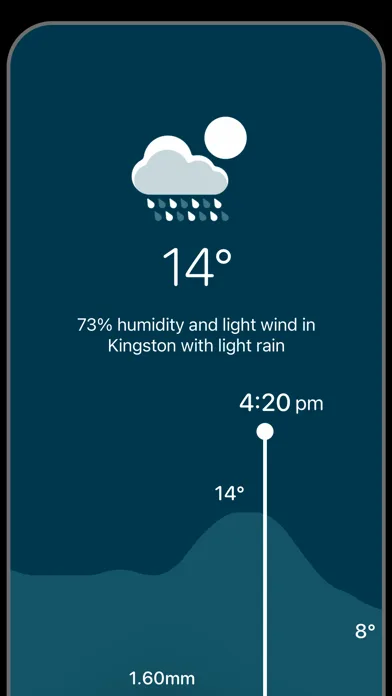 Timepage: Calendar Planner screenshot 5