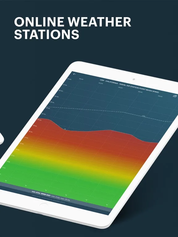 Windy.app — Wind, Tides, Radar screenshot 5
