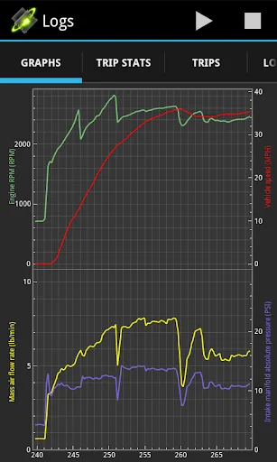 OBDLink (OBD car diagnostics) screenshot 3