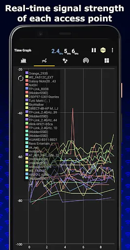 WiFi Analyzer screenshot 2
