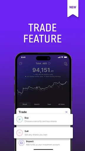 iVestor screenshot 1
