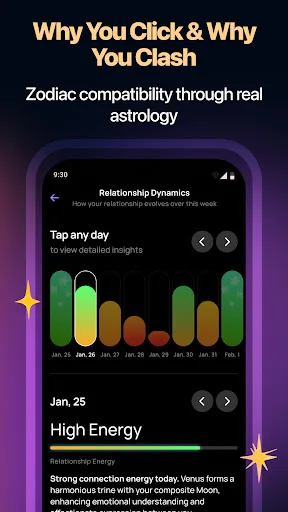 Stargaze Birth Chart Astrology screenshot 4