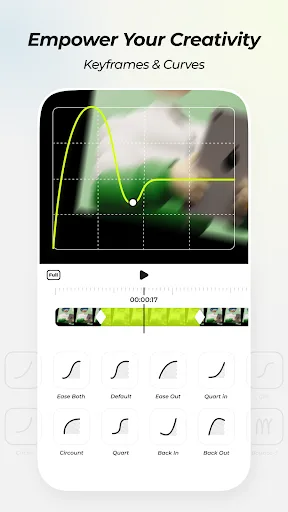 Blurrr-Capcut pro video editor screenshot 3