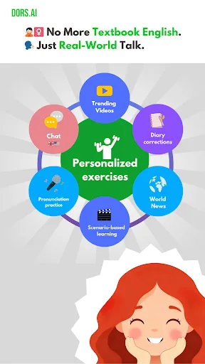 DORS: Learn English With Fun screenshot 1