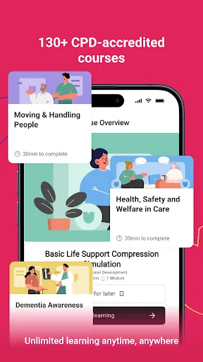 FuturU | Healthcare Training screenshot 2
