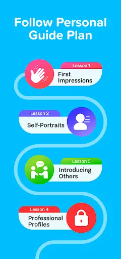 Speak & Learn English: LearnAI screenshot 5
