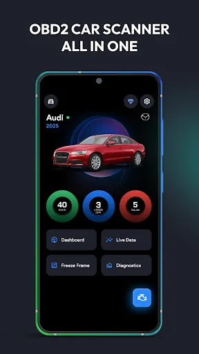 OBD2 Scanner: ELM & BlueDriver screenshot 1