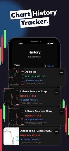 Profit AI trading signals bot screenshot 5