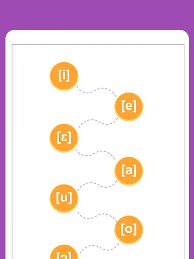 English Pronunciation  IPA screenshot 5