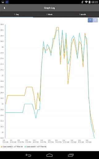 SiteService screenshot 4