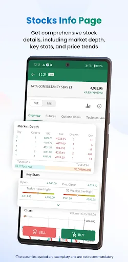 Religare Dynami: Stocks, IPOs screenshot 1