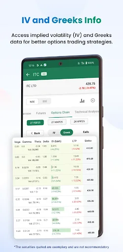 Religare Dynami: Stocks, IPOs screenshot 3