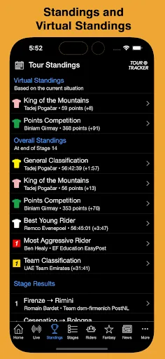 Tour Tracker Pro Cycling screenshot 4