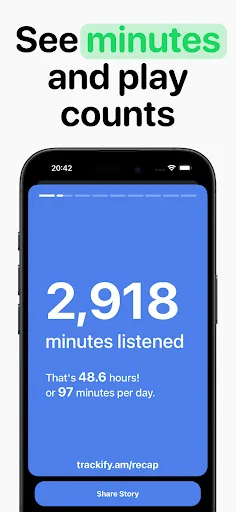 Trackify for Spotify Stats screenshot 2