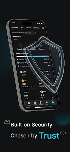 Aivora screenshot 5