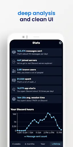 Dumpus - Stats for Discord screenshot 3
