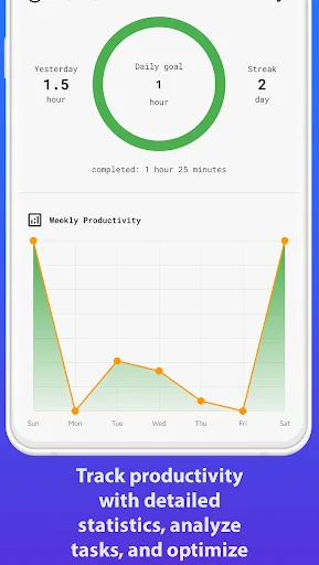 Rkiez: Pomo & Schedule & Habit screenshot 3