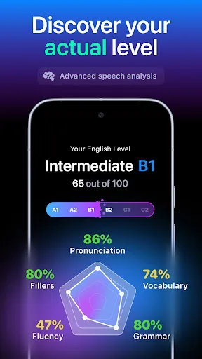 Fluently - AI English Tutor screenshot 4