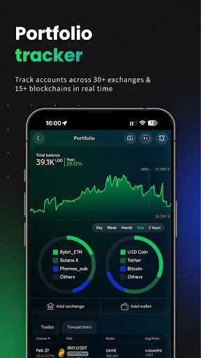 goodcryptoX trading terminal screenshot 4