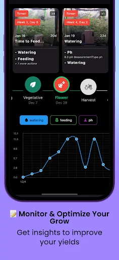 Grow Guide screenshot 1