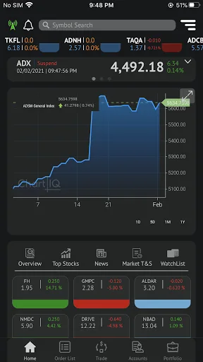 Intl Securities screenshot 2