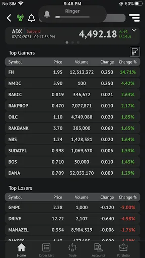 Intl Securities screenshot 4