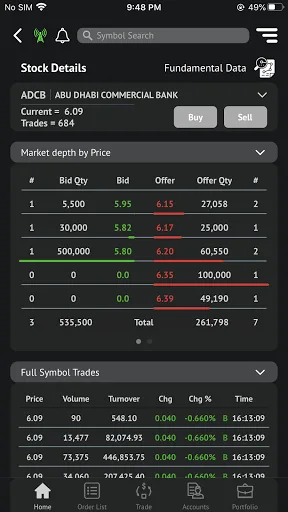 Intl Securities screenshot 5