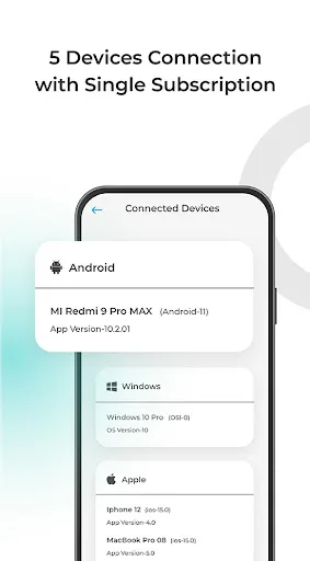 Symlex VPN: Unlimited Fast VPN screenshot 5