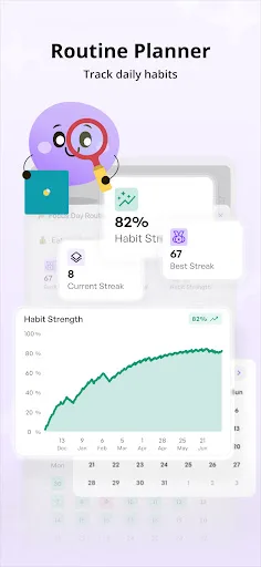Weekly Planner - Mighty Week screenshot 4
