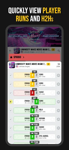 Supermajor screenshot 5