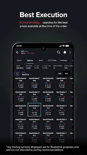 IBKR Mobile screenshot 4