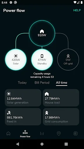 Evergen screenshot 2