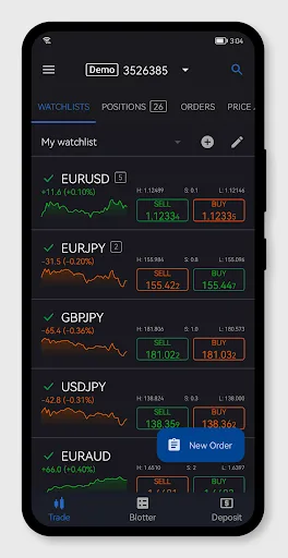 IC Markets cTrader screenshot 1