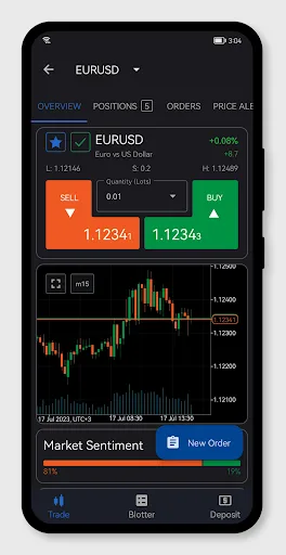 IC Markets cTrader screenshot 2